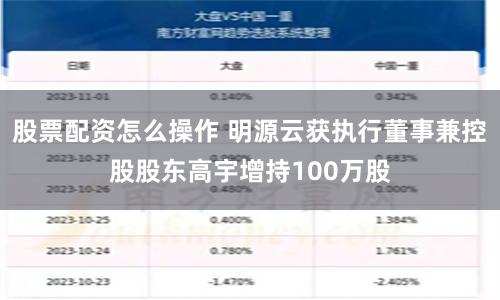 股票配资怎么操作 明源云获执行董事兼控股股东高宇增持100万股